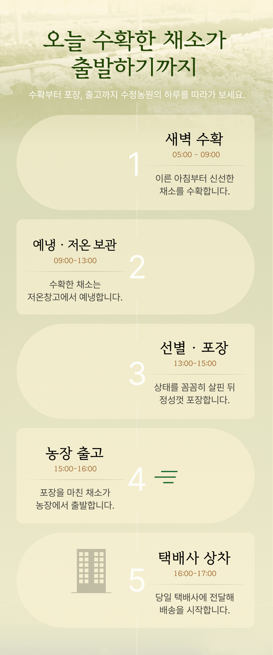 4aa14aba3f33b3434d5c9aace9dad4a6_1789638345_5075.gif